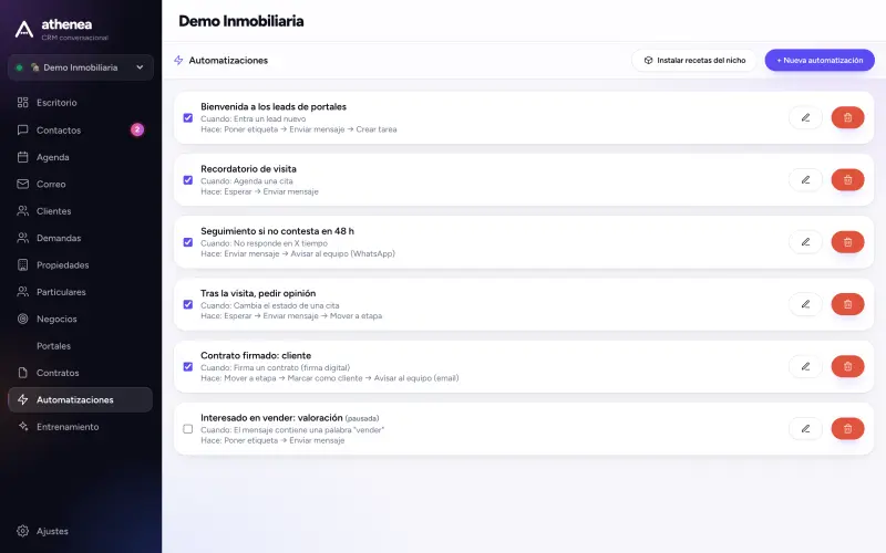 Lista de automatizaciones: bienvenida, recordatorio de visita y seguimiento