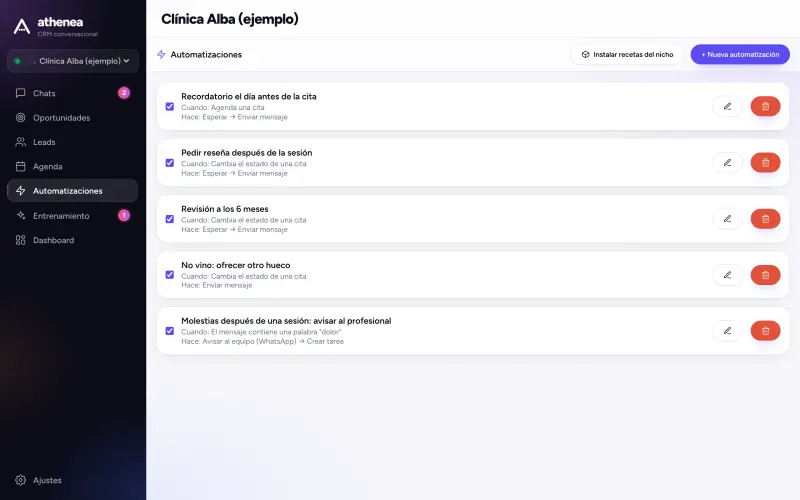 Automatizaciones de recordatorio, reseña, revisión y ausencias