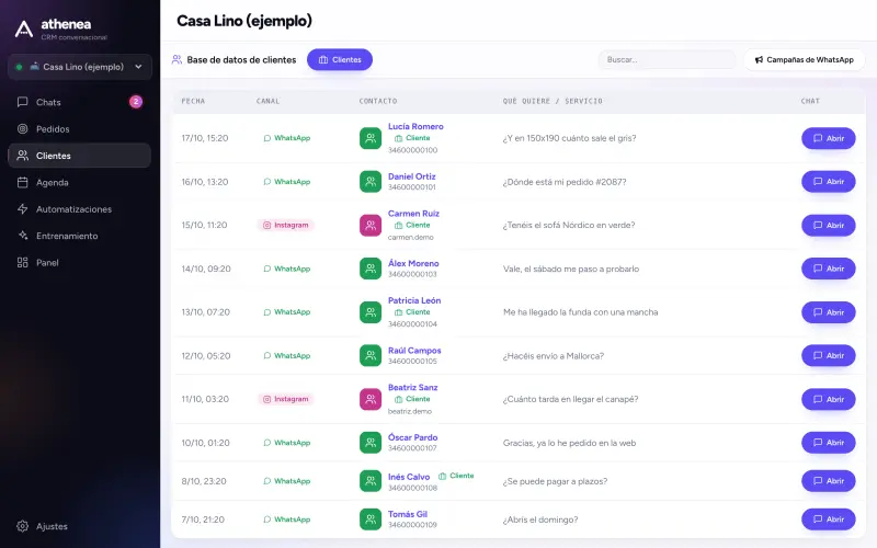 Base de datos de clientes con su canal y lo que preguntaron