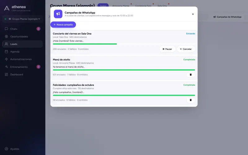 Campañas de WhatsApp con su progreso de envío